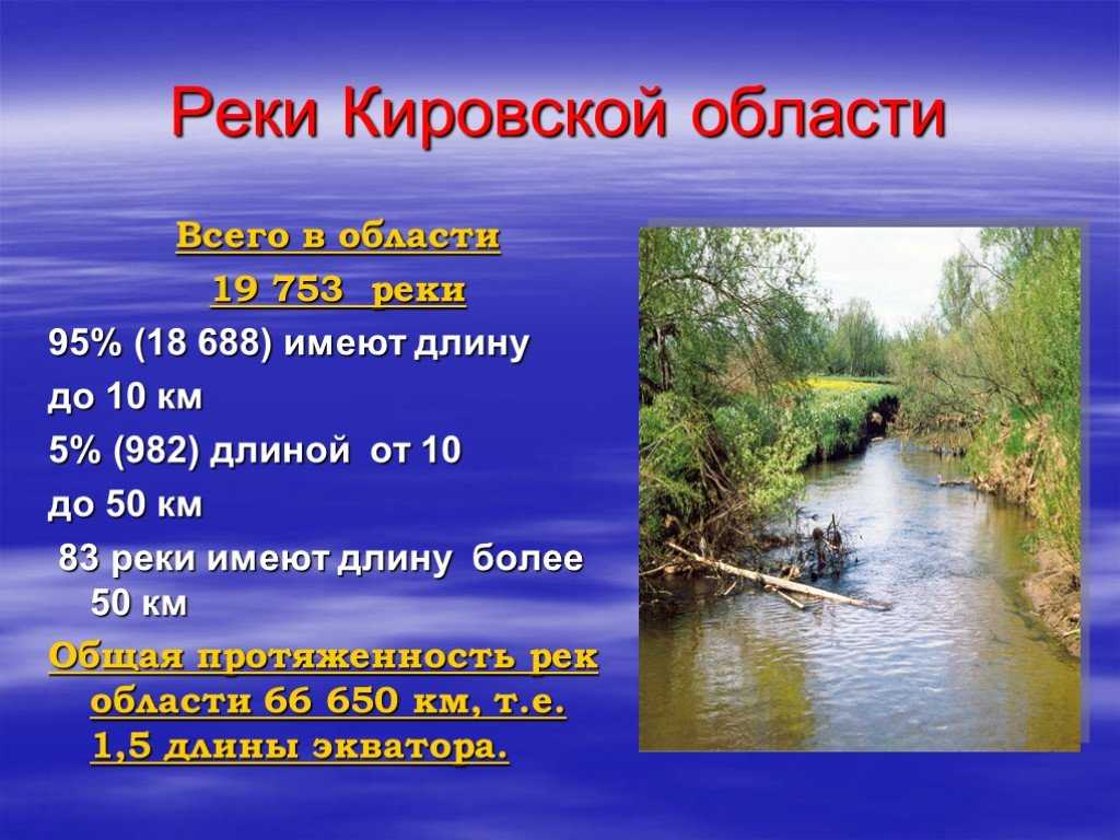 Богатство рек озер. Реки и озера Кировской области. Крупные реки Кировской области. Самые крупные реки Кировской области. 5 Рек Кировской области.