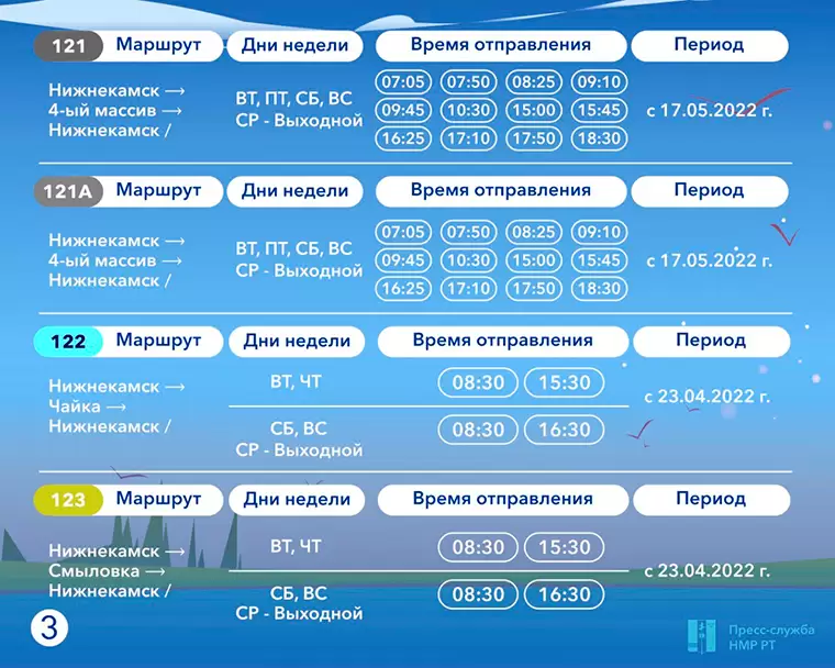 Бирск – один из лучших примеров комплексного благоустройства в башкортостане – радий хабиров