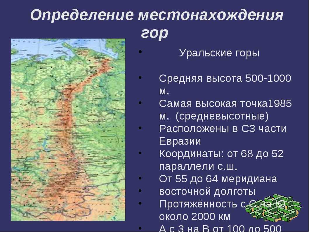 Как расположены кавказские горы относительно сторон горизонта. Урал Уральские горы географическое положение. Координаты горы народная Уральские горы. Уральские горы средняя высота. Абсолютная высота уральских гор.