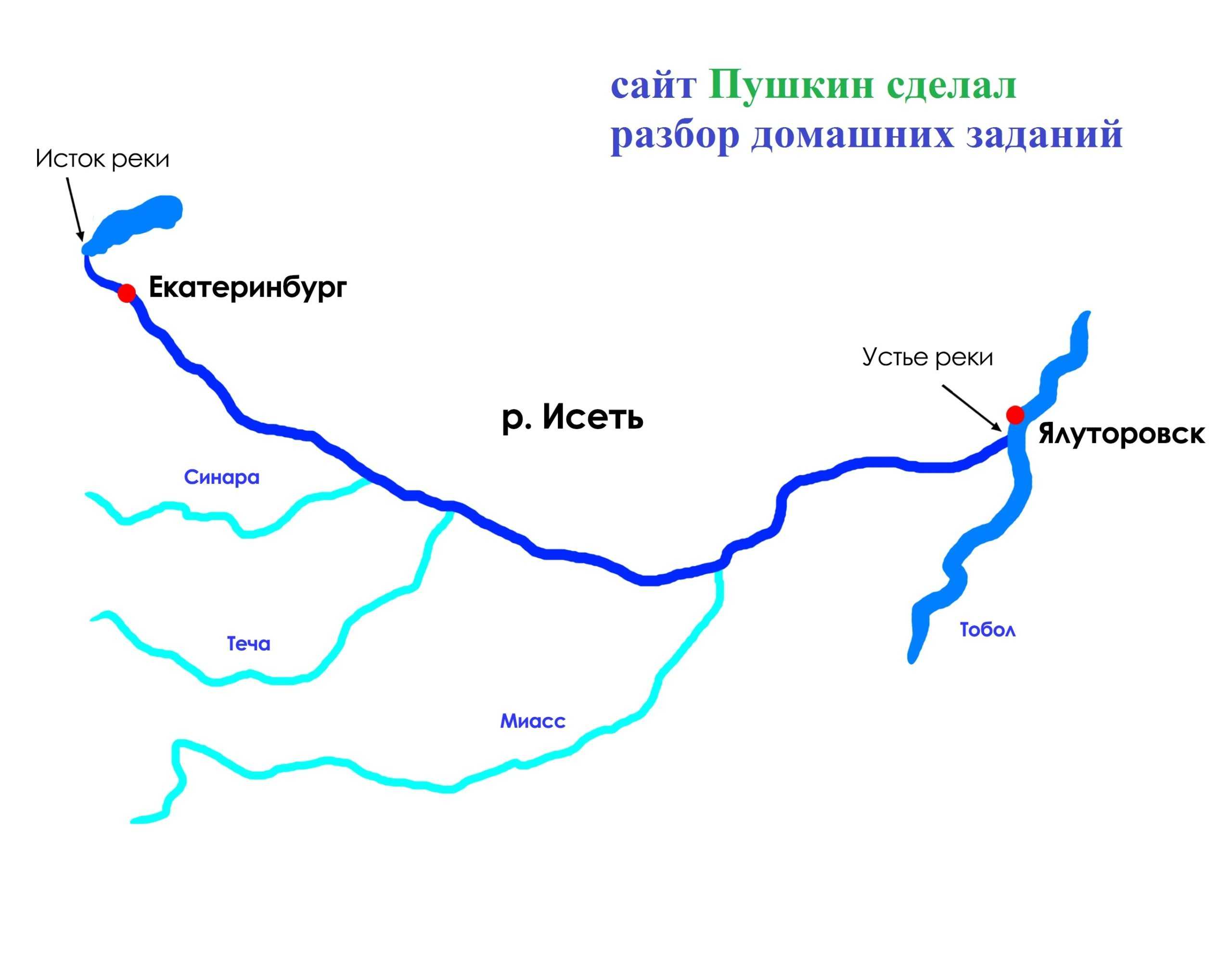 Река тура свердловская область карта