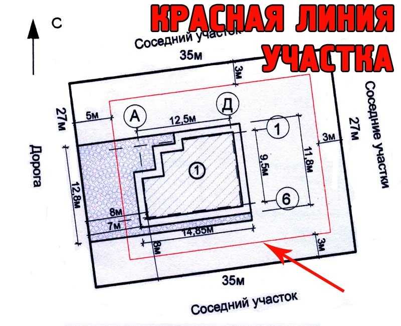 Красная линия на чертеже