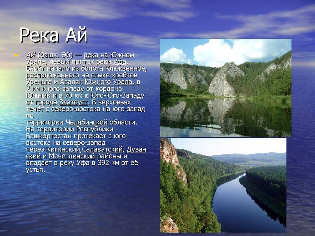 Проект реки урала