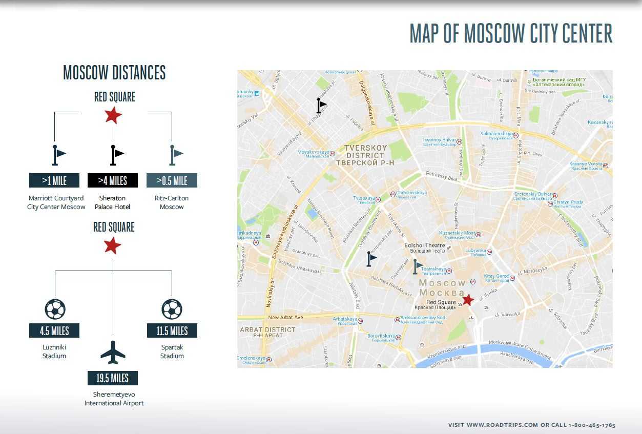 Как в годы войны в свердловске работали эвакогоспитали 8 мая 2020 года