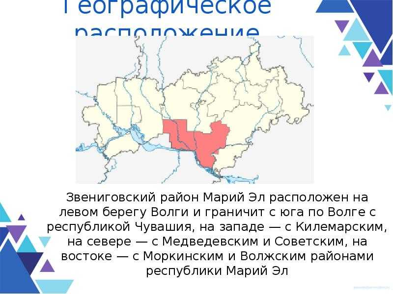 Марий эл в какую республику входит. Сообщение о районе Марий Эл. Звениговский район Марий Эл. Географическое положение Республики Марий Эл. Карта Республики Марий Эл с районами.