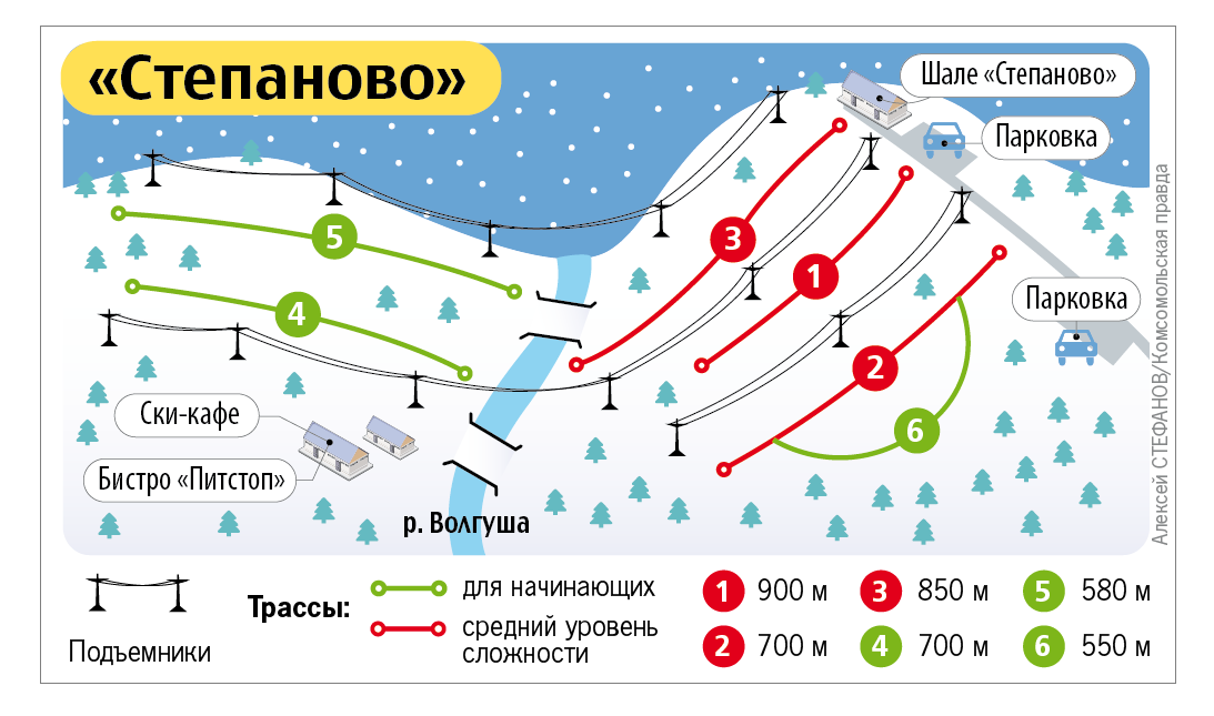 Подвесной мост, гора ладейная и город-призрак. губаха