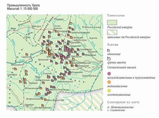 Цветная металлургия центры промышленности урала