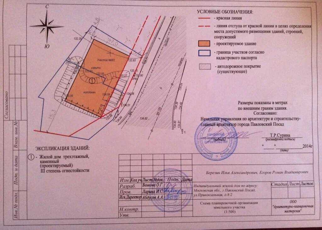 Где получить план застройки земельного участка