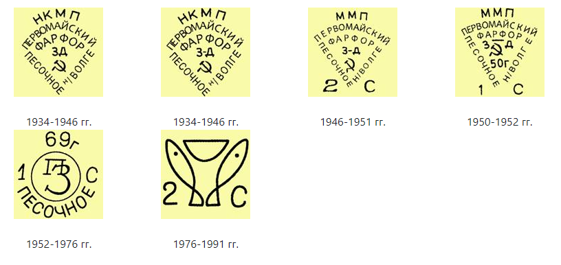 Фарфоровые заводы ссср и клейма. Первомайский фарфоровый завод клейма по годам. Первомайский фарфоровый завод клеймо. Клейма фарфоровых заводов СССР по годам песочное. Первомайский фарфоровый завод песочное клейма по годам.