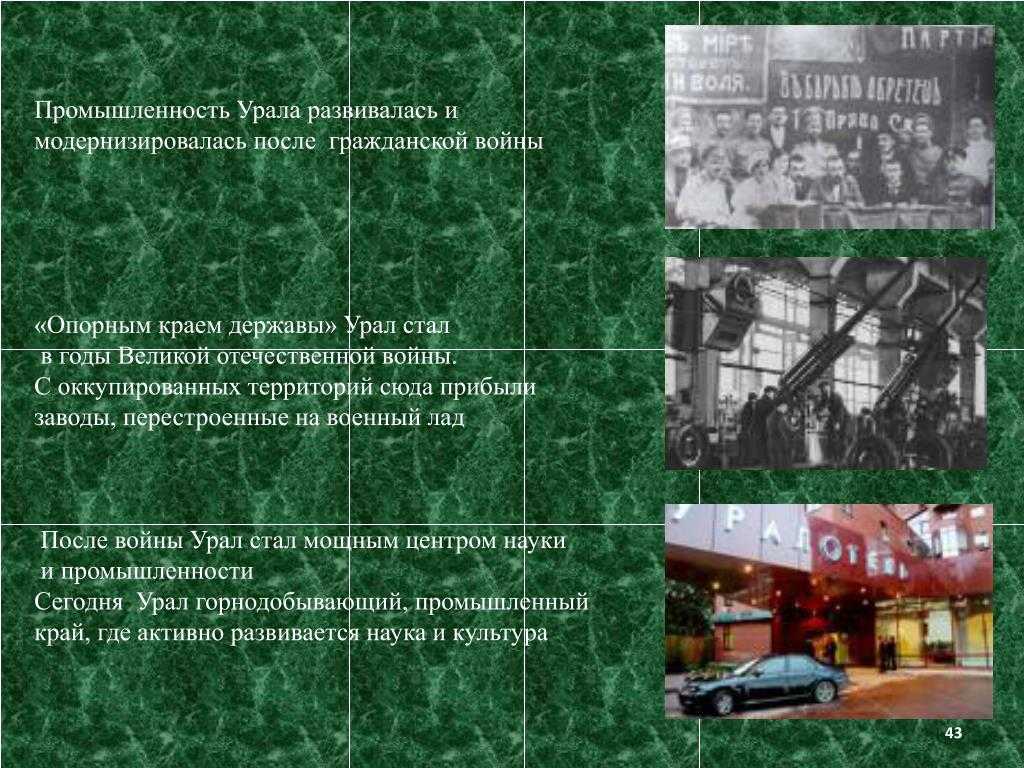 Как шло развитие промышленности урала. Промышленные отрасли Урала. Промышленность Южного Урала. Добывающая промышленность Урала. Промышленность среднего Урала.