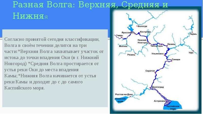 Карта средней волги с городами