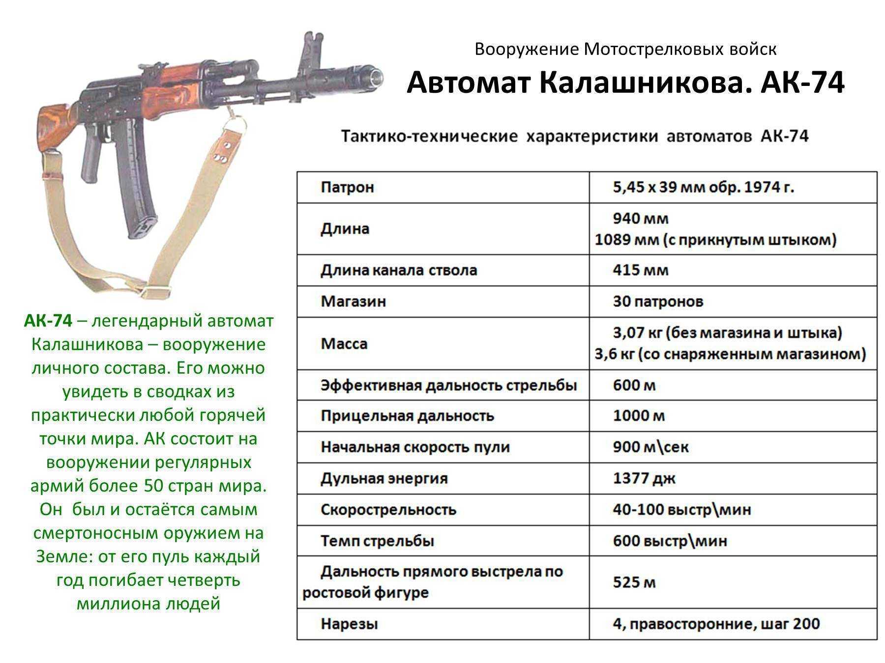 К началу похода ермака: казаки – разбойники?