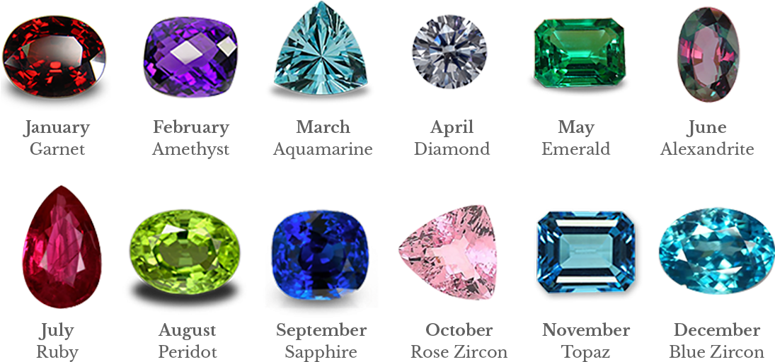 Сапфир имя. Изумруд сапфир Рубин топаз. Что такое драгоценные камни Алмаз Рубин изумруд.