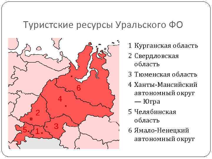 Урал регион ресурс