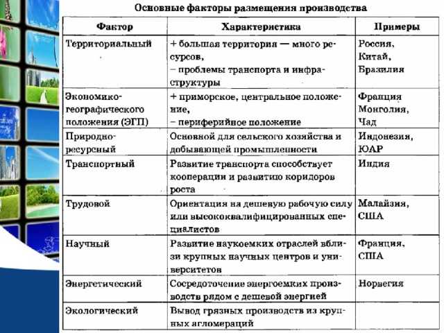 Красноуральск, город - свердловская область - россия