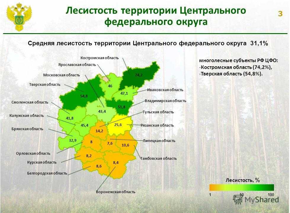 Какие районы входят в состав центральной. Карта лесов ЦФО. Карта лесных ресурсов центральной России. Лесистость областей ЦФО. ЦФО Центральный федеральный округ.