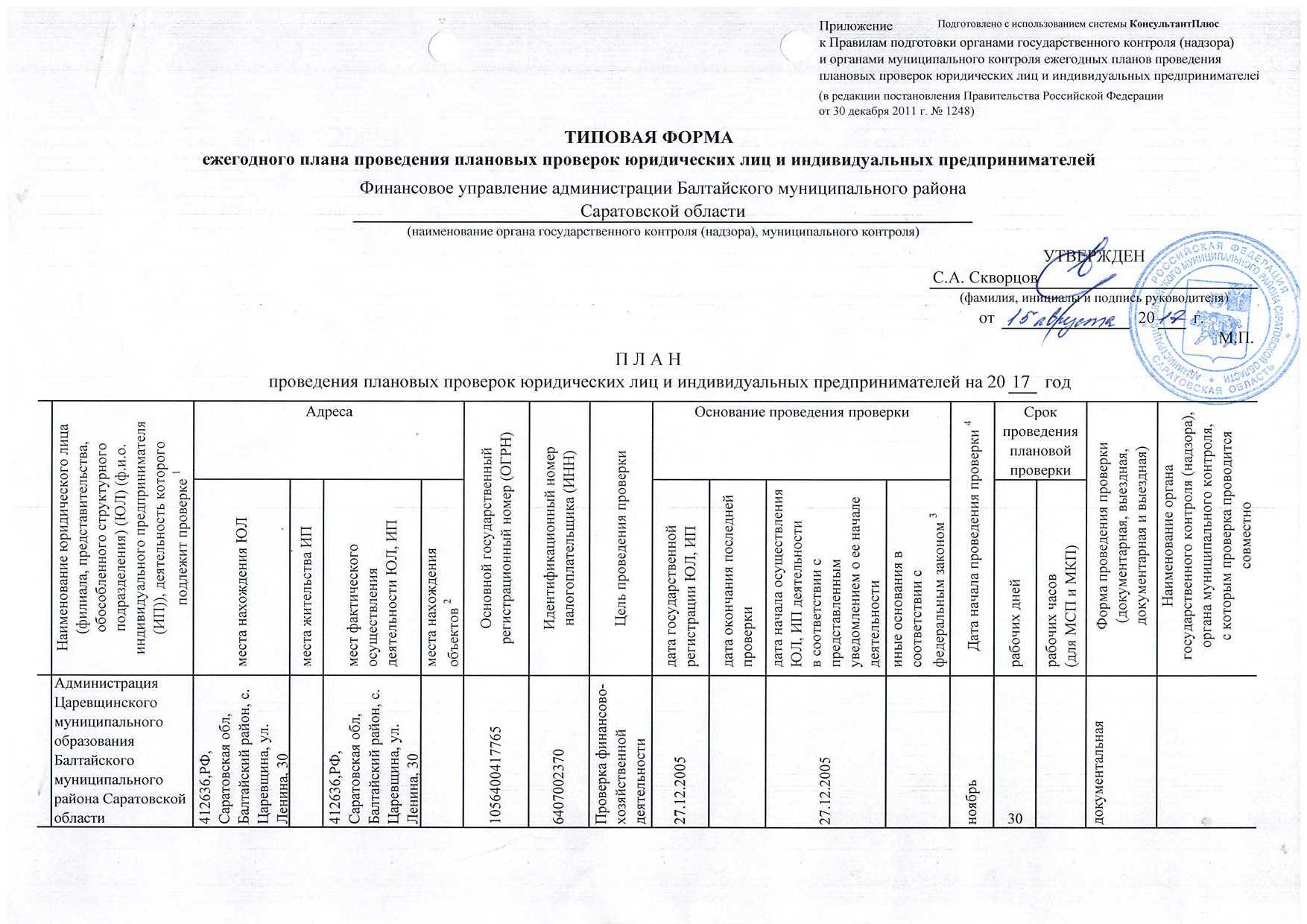 Проверки администраций муниципальных образований. Планы проверок юридических лиц и ИП на 20 год. План проверок муниципального земельного контроля. Ежегодный план проведения плановых проверок. Форма плана проведения ревизии.