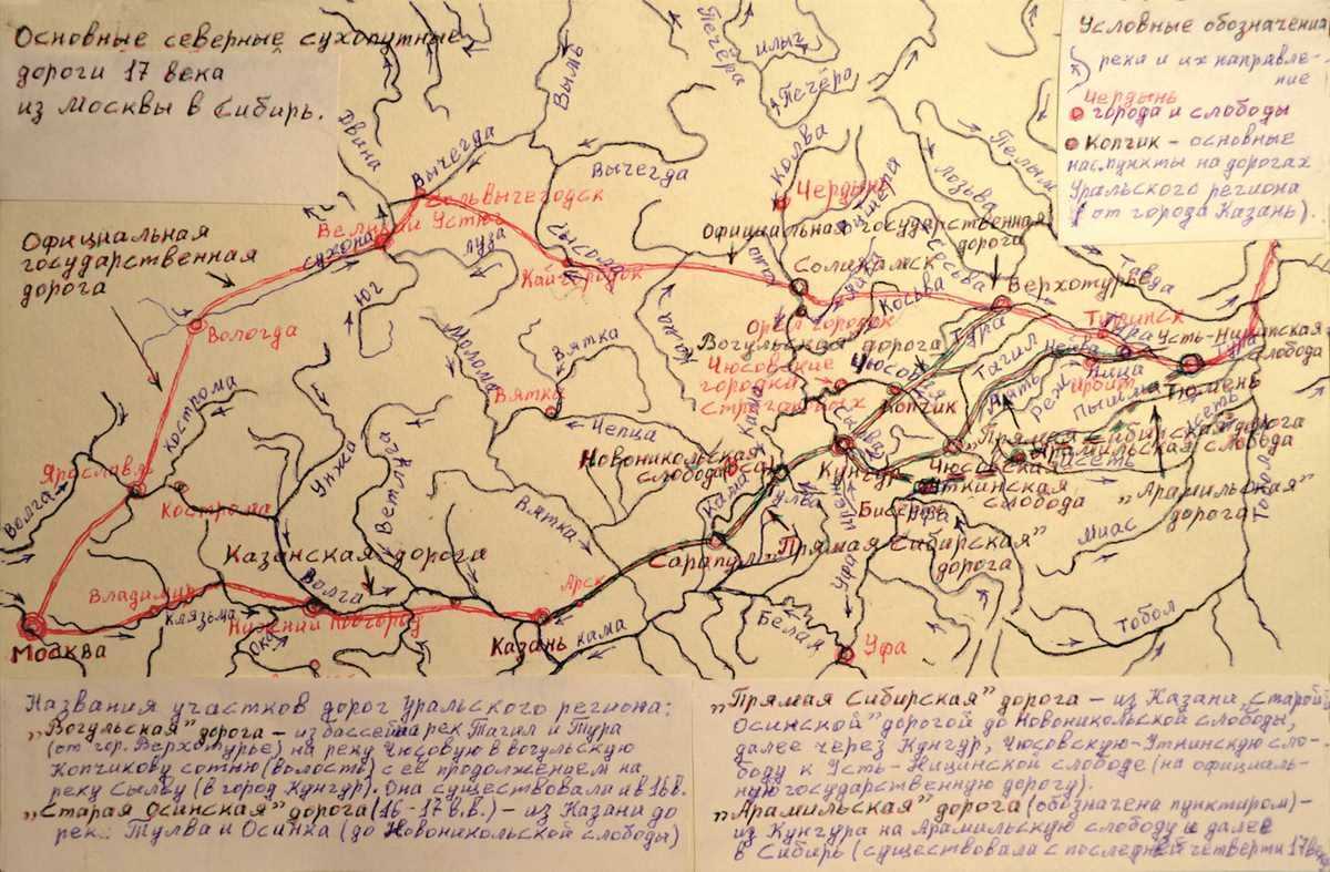 Путь 16. Сибирский тракт карта 19 век. Карта Урала 17 18 века. Сибирский тракт 18 века. Карта Сибирского тракта 19 века.