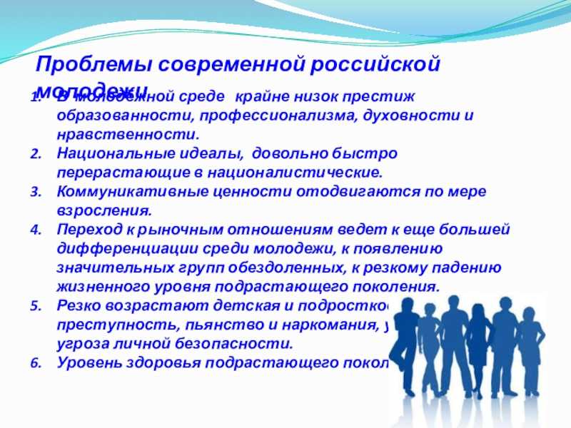 Роли для решения ситуации. Проблемы современнл ймолодежи. Современные проблемы современной молодежи. Основные социальные проблемы молодежи.