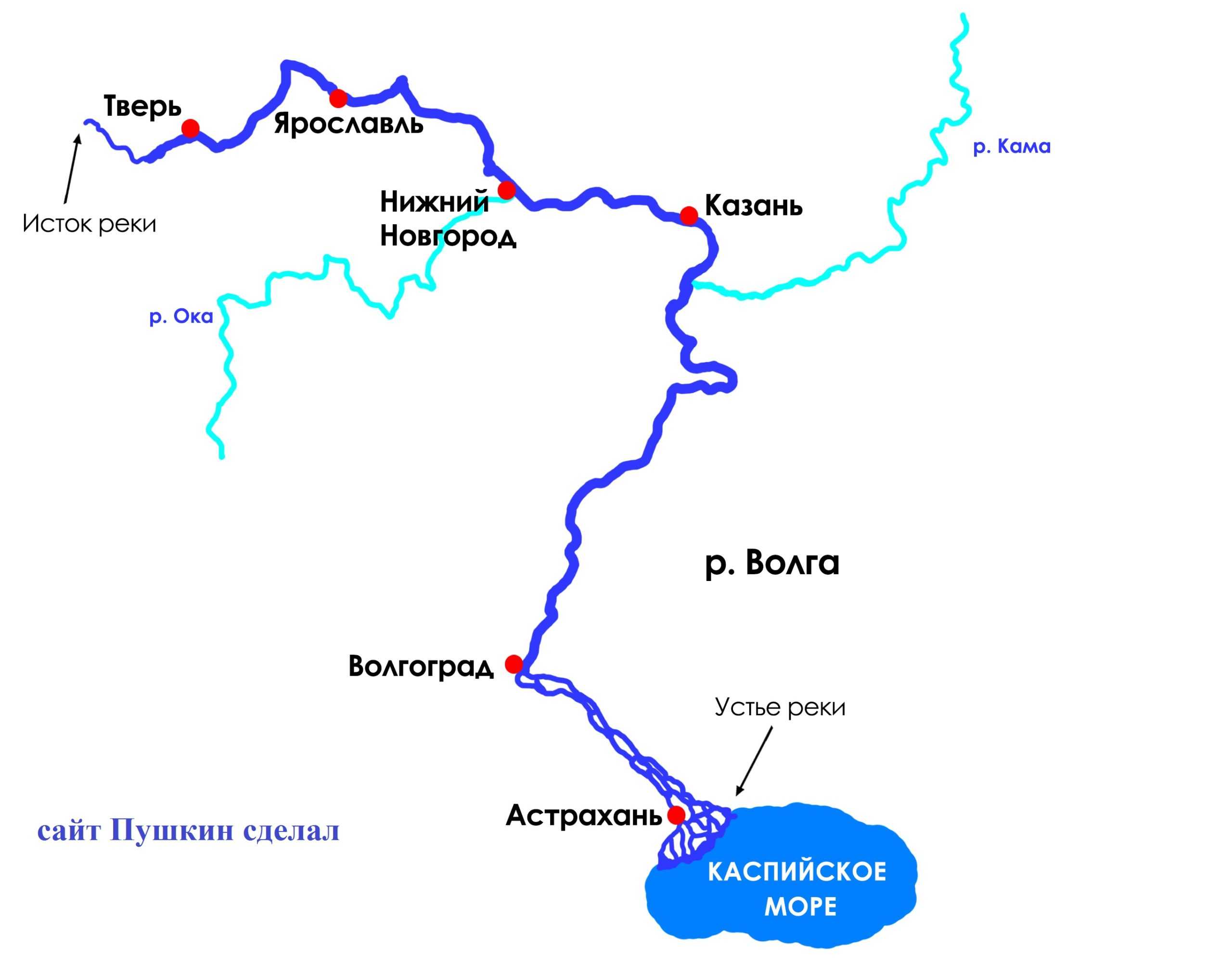 Карта городов расположенных на волге. Схема реки Волга. Река Волга на карте от истока до устья. Исток и Устье реки Волга.