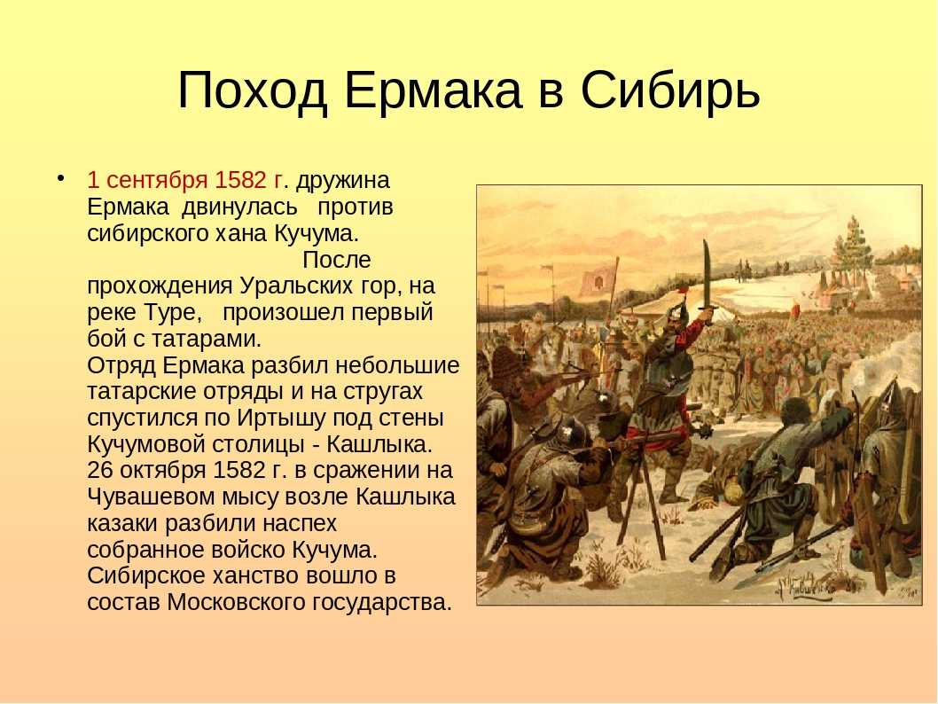 Какие события произошли в эти даты. Поход Ермака 1581. Поход атамана Ермака. Покорение Сибири Ермаком Тимофеевичем.