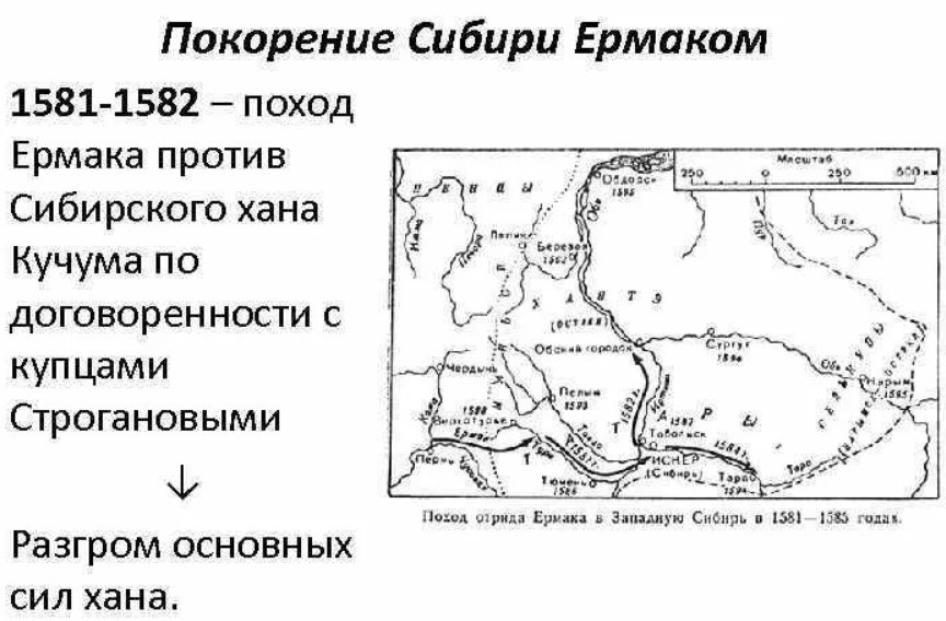 Сибирский поход