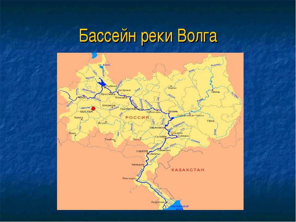 Топ 30 — реки нижегородской области